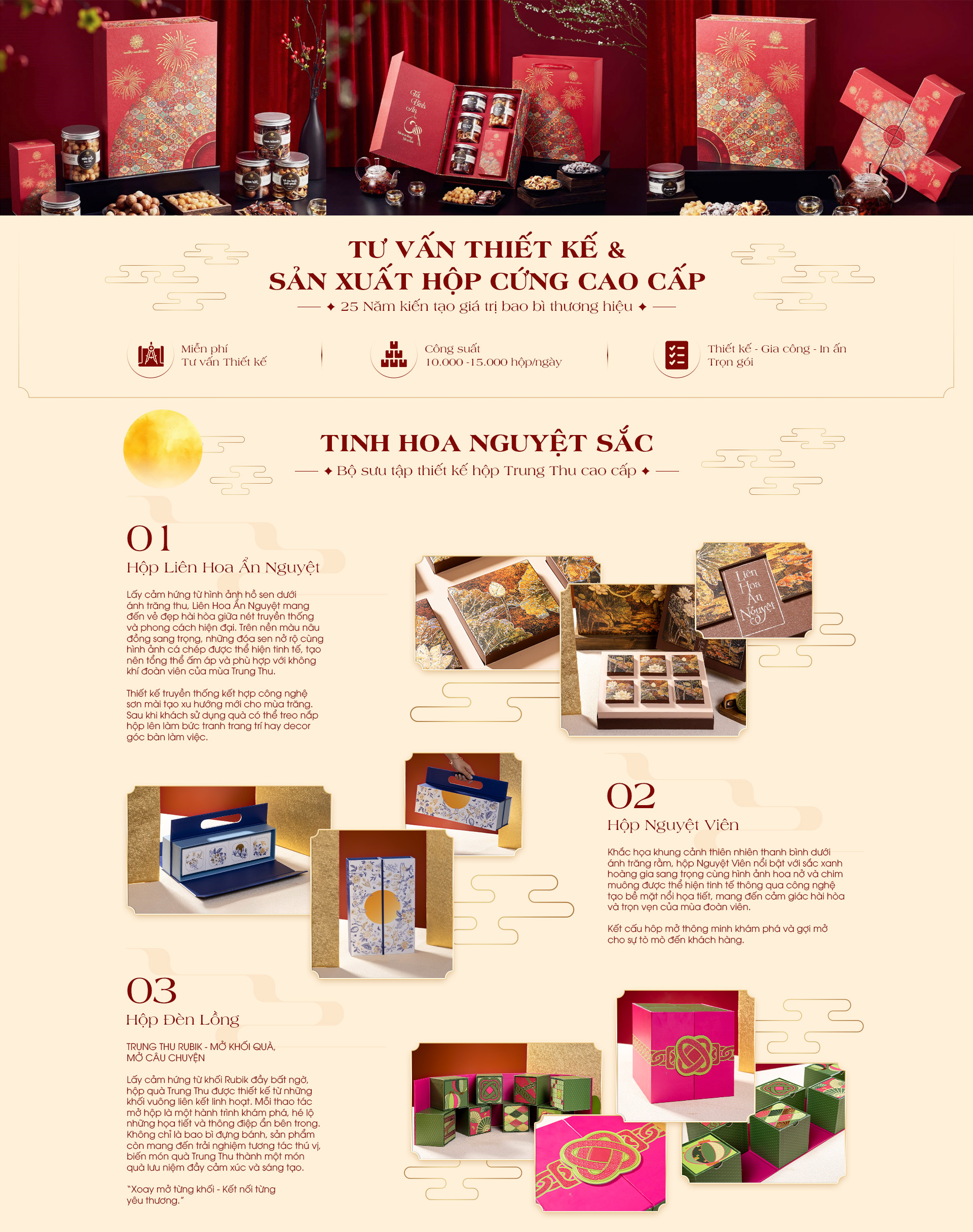 CÔNG TY TNHH THƯƠNG MẠI-QUẢNG CÁO VÀ IN PHÚ SỸ